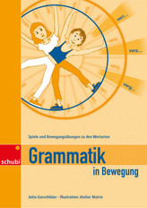 Grammatik in Bewegung