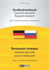 Marketing für den Möbelhandel