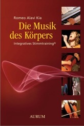 Die Musik des Körpers