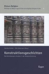 Das Improvisationsfenster