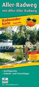 Jüdische und andere Frauenbilder