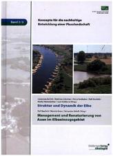 Struktur und Dynamik der Elbe Management und Renaturierung von Auen im Elbeeinzugsgebiet