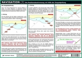 Navigation 3, Info-Tafel