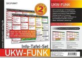 Tafel-Set UKW-Funk, 2 Info-Tafeln