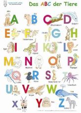 Das ABC der Tiere (Poster)