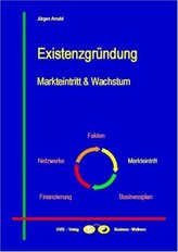 Wunderbare Adventszeit