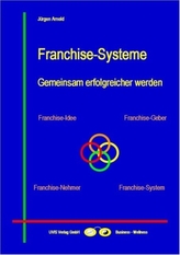 Franchise-Systeme