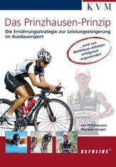 Leinwandgöttinnen