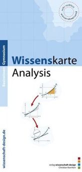 Wissenskarte Analysis