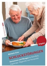 Schluckstörungen