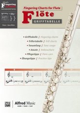 Grifftabelle Föte / Fingering Charts Flute