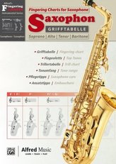 Grifftabelle Saxophon / Fingering Charts Saxophone