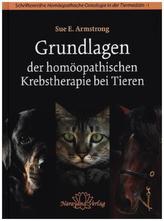 Der Allier