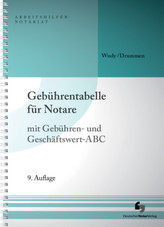 Qualitätssicherung