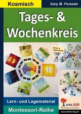 Tageskreis & Wochenkreis