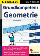 Grundkompetenz Geometrie