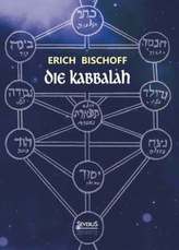 Die Kabbalah