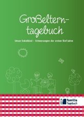 Figürliches Gestalten mit Gips und Ton