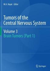 Brain Tumors. Pt.1