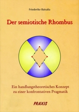Der semiotische Rhombus