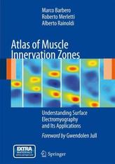 Atlas of Muscle Innervation Zones