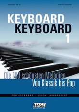 Keyboard Keyboard. Bd.1