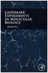 Landmark Experiments in Molecular Biology