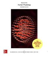 Human Physiology