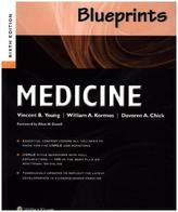 Blueprints Medicine