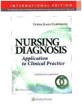 Nursing Diagnosis