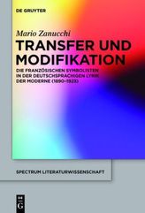 Transfer und Modifikation