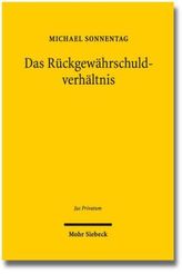 Das Rückgewährschuldverhältnis