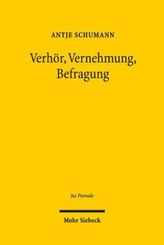Verhör, Vernehmung, Befragung