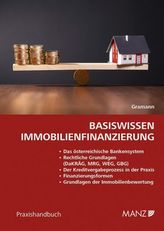 Basiswissen Immobilienfinanzierung