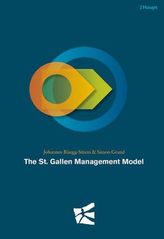 The St. Gallen Management Model