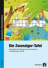 Die Zwanziger-Tafel