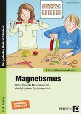 Magnetismus