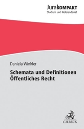 Schemata und Definitionen Öffentliches Recht