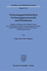 Verfassungsgerichtsbarkeit, Verfassungsprozessrecht und Pluralismus