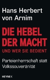 Die Hebel der Macht