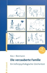 Die verzauberte Familie