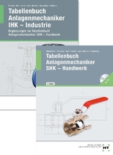 Tabellenbuch Anlagenmechaniker SHK - Handwerk + Tabellenbuch Anlagenmechaniker IHK - Industrie, m. CD-ROM, 2 Bde.