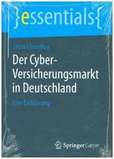 Der Cyber-Versicherungsmarkt in Deutschland