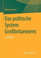 Das politische System Großbritanniens