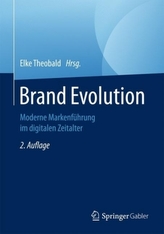Brand Evolution