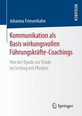 Kommunikation als Basis wirkungsvollen Führungskräfte-Coachings