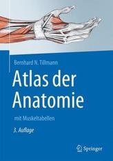 Atlas der Anatomie