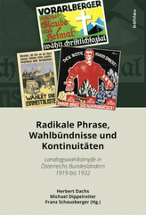 Radikale Phrase, Wahlbündnisse und Kontinuitäten