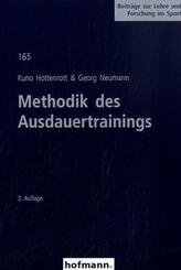 Methodik des Ausdauertrainings