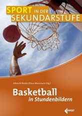 Basketball in Stundenbildern